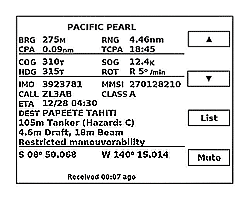 AIS Automatic Identification System